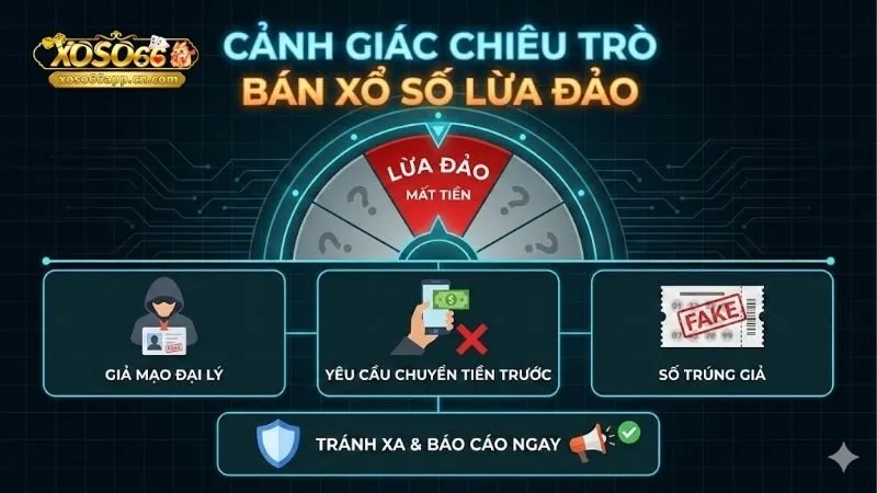 canh-giac-chieu-tro-ban-so-lua-dao-cam-bay-tu-hoi-nhom-lau