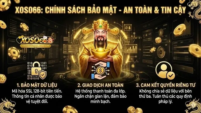 chinh-sach-bao-mat-xoso66-chi-tiet-giup-ban-an-tam-ca-cuoc