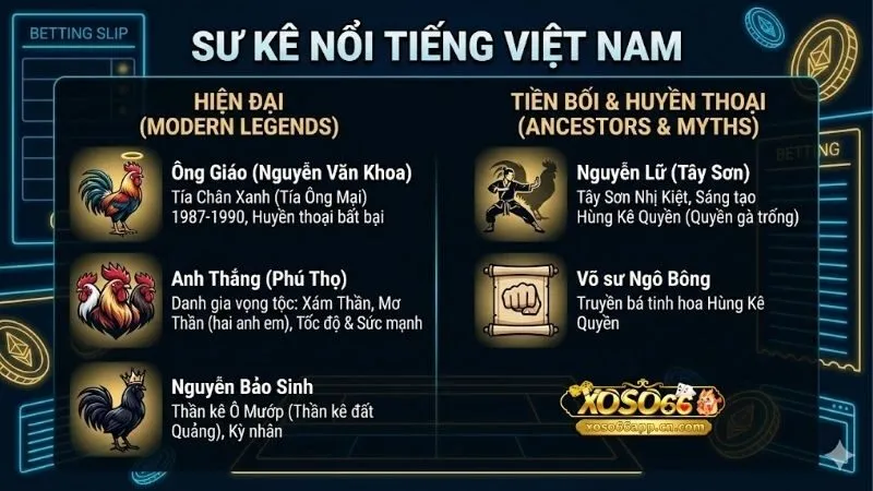su-ke-noi-tieng-viet-nam-la-ai-nhung-huyen-thoai-lung-danh